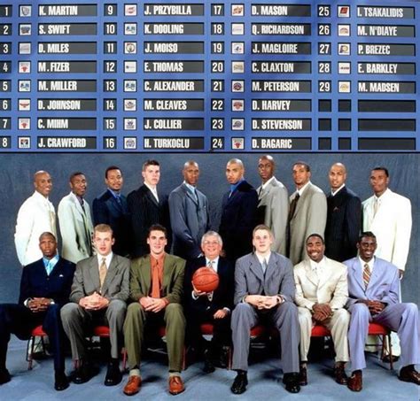 nba draft 2000|nba draft history by year.